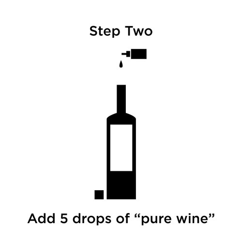 Instructions  Purewine Drops